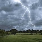 Weather Condition graphic content